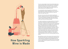Cargar imagen en el visor de la galería, Sparkling Wine for Modern Times
